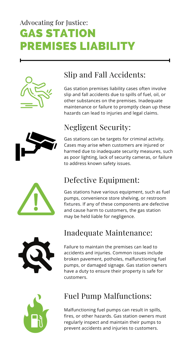 Advocating For Justice: Gas Station Premises Liability Infographic