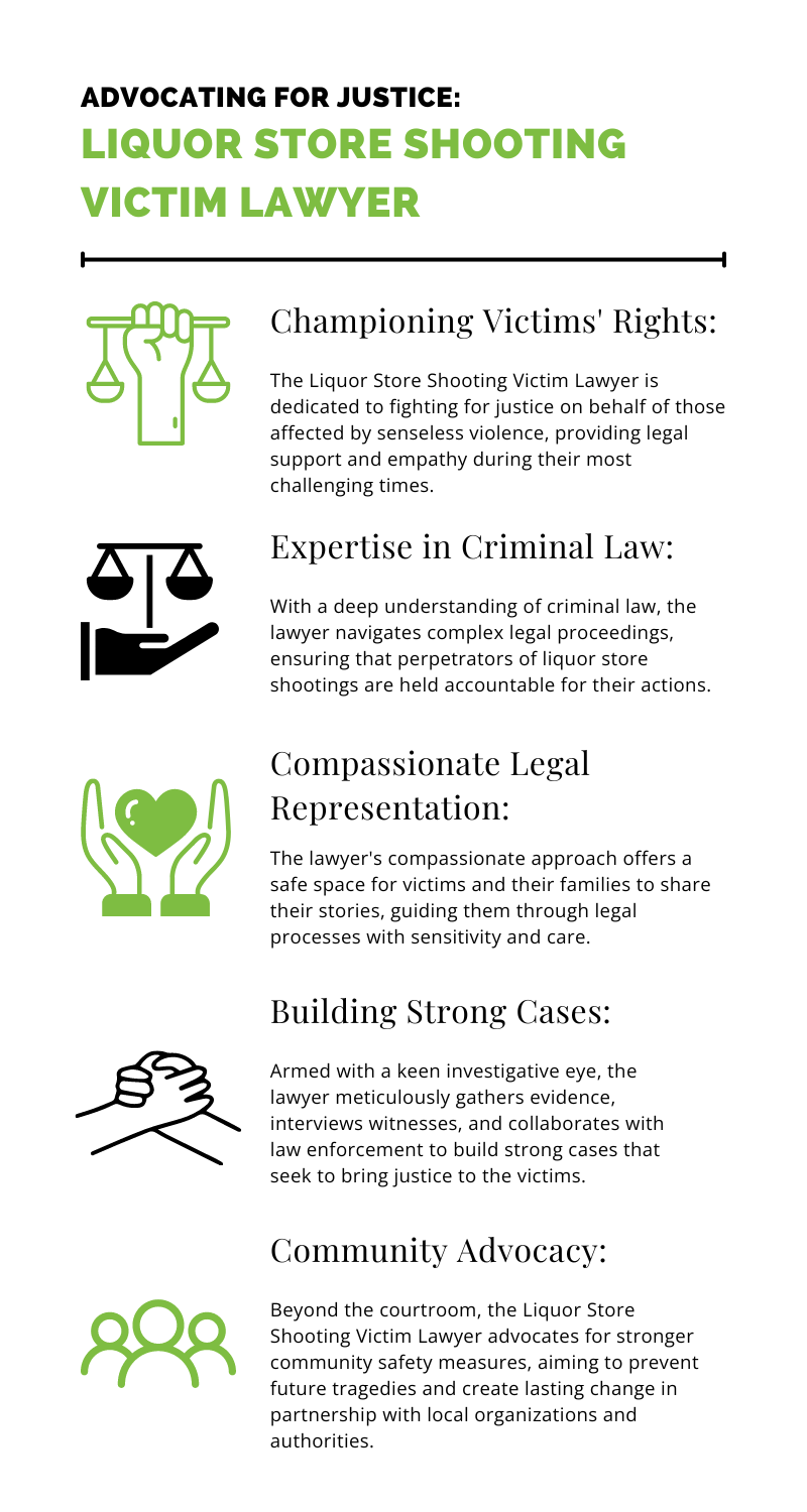 Advocating For Justice: Liquor Store Shooting Victim Lawyer Infographic