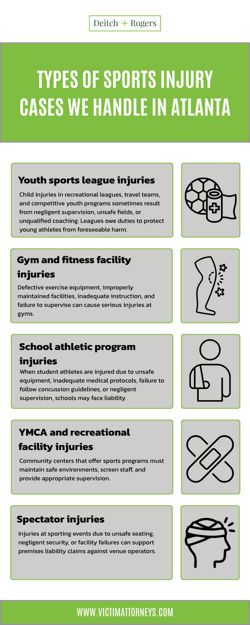 Types Of Sports Injury Cases We Handle In Atlanta Infographic